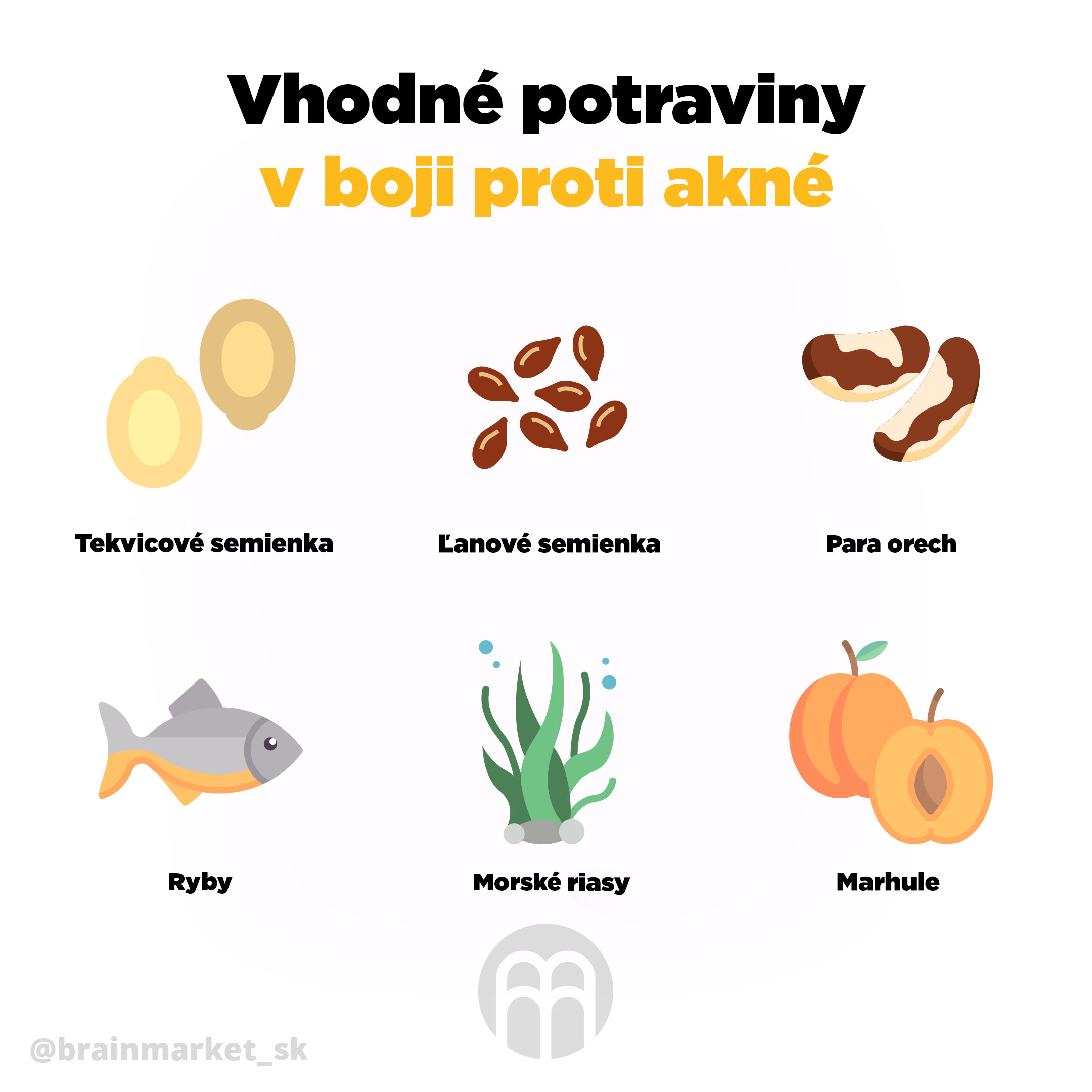 vhodne_potraviny_proti_akne_infografika_brainmarket_cz